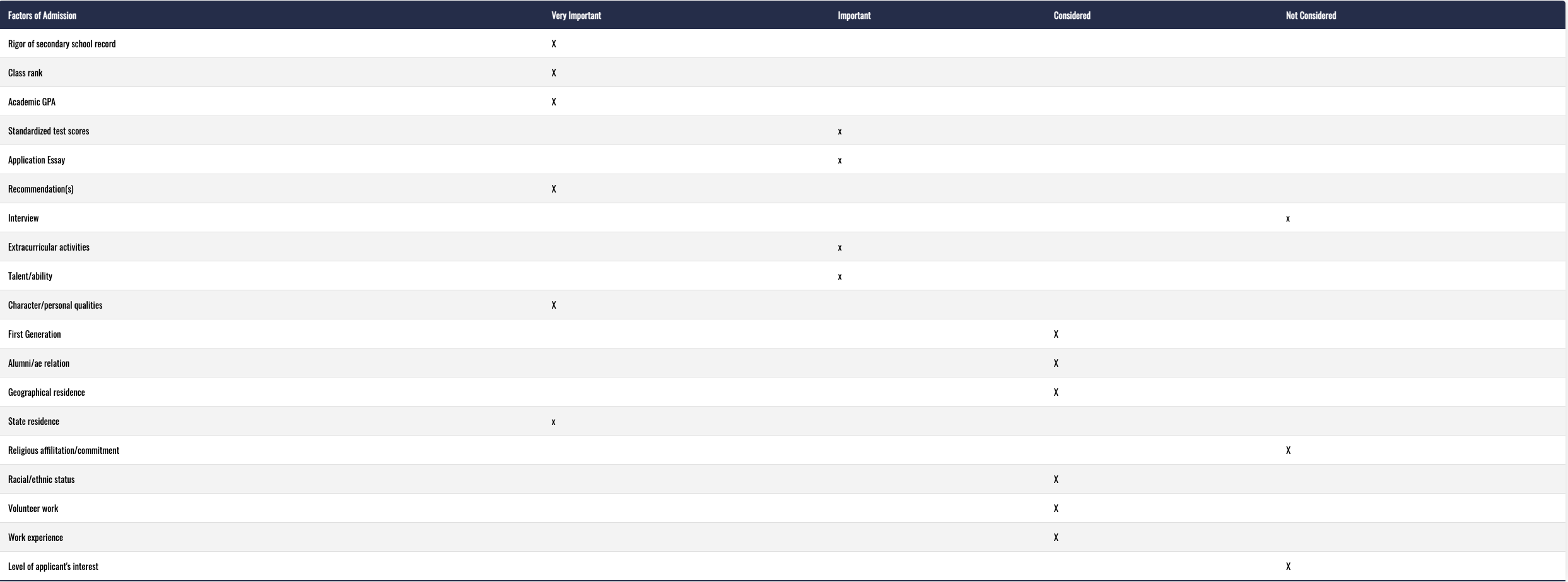 Screenshot 2023-07-23 at 1.38.33 PM